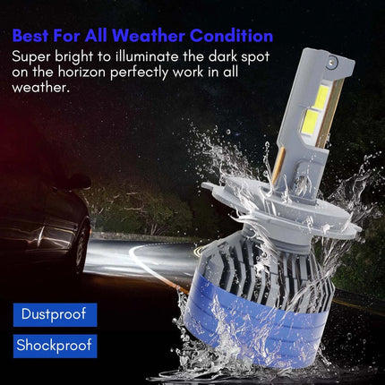 LIU HJG 300W LED headlight bulb, white car LED headlight with H4 plug, 6000K LED headlight for cars, 12V–80V LED headlight bulb, 30000LM LED headlight for vehicles, projector headlight compatible LED bulb, high brightness LED car bulb, +300% brightness headlight, LED headlight for bikes and cars, universal LED headlight with warranty, H4 LED conversion kit, dual beam LED car light, long-lasting automotive LED headlight.