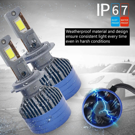 LIU HJG 300W LED headlight bulb H7, white LED car headlight with H7 plug, 6000K LED headlight bulb for vehicles, 12V–80V H7 LED bulb, 30000LM high brightness LED light, LED headlight for projector and reflector systems, H7 automotive LED bulb, LED car headlight with warranty, universal H7 LED conversion kit, +300% brighter headlight bulb, powerful LED headlight for bikes and cars, long-lasting vehicle LED lighting.