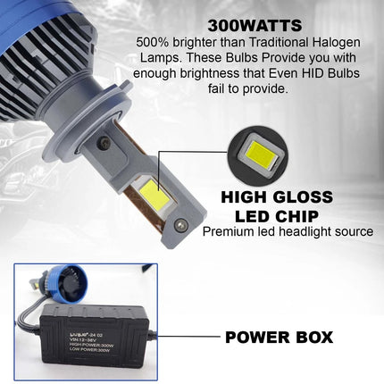 LIU HJG 300W LED headlight bulb H7, white LED car headlight with H7 plug, 6000K LED headlight bulb for vehicles, 12V–80V H7 LED bulb, 30000LM high brightness LED light, LED headlight for projector and reflector systems, H7 automotive LED bulb, LED car headlight with warranty, universal H7 LED conversion kit, +300% brighter headlight bulb, powerful LED headlight for bikes and cars, long-lasting vehicle LED lighting.