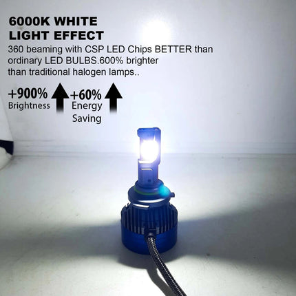 LIU HJG 300W LED headlight bulb H7, white LED car headlight with H7 plug, 6000K LED headlight bulb for vehicles, 12V–80V H7 LED bulb, 30000LM high brightness LED light, LED headlight for projector and reflector systems, H7 automotive LED bulb, LED car headlight with warranty, universal H7 LED conversion kit, +300% brighter headlight bulb, powerful LED headlight for bikes and cars, long-lasting vehicle LED lighting.