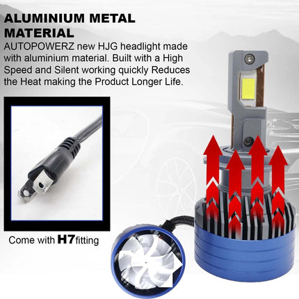 LIU HJG 300W LED headlight bulb H7, white LED car headlight with H7 plug, 6000K LED headlight bulb for vehicles, 12V–80V H7 LED bulb, 30000LM high brightness LED light, LED headlight for projector and reflector systems, H7 automotive LED bulb, LED car headlight with warranty, universal H7 LED conversion kit, +300% brighter headlight bulb, powerful LED headlight for bikes and cars, long-lasting vehicle LED lighting.