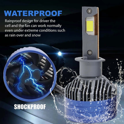LIU HJG 300W LED headlight bulb H1, white LED car headlight with H1 plug, 6000K H1 LED bulb for vehicles, 12V–80V H1 LED headlight, 30000LM high brightness LED light, H1 LED for projector headlights, LED headlight for reflector systems, +300% brighter LED car bulb, universal H1 LED headlight for bikes and cars, durable automotive LED headlight with H1 plug, LIU HJG H1 LED upgrade for vehicles.
