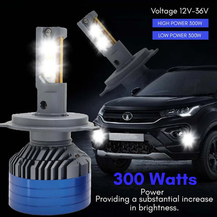 LIU HJG 300W LED headlight bulb 9006 HB4, white LED car headlight with 9006 plug, 6000K HB4 LED bulb for vehicles, 12V–80V LED headlight set, 30000LM high brightness LED light, projector-compatible LED bulb HB4, reflector system LED headlight, 9006 LED conversion kit for cars and bikes, +300% brighter LED car bulb, long-lasting automotive LED headlight, LIU HJG 9006 HB4 LED headlight with warranty.