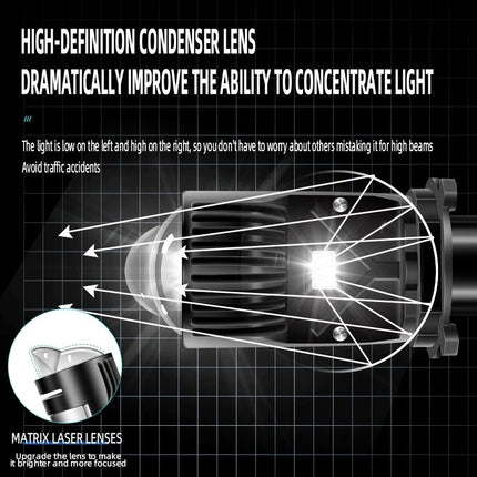 LIU HJG 120W LED Headlight, White LED Headlight Bulb, Double Lens H4 Headlight, H4 Fitting LED Bulb, 12000LM LED Headlight, 6000K White Light Headlamp, Universal LED Headlight for Car Bike Truck Van, High Low Beam LED Headlight, LED Headlight Bulb with Warranty, Bright LED Headlight for Night Driving, Long Life LED Headlight Bulb, Vehicle LED Lighting Solution, Dual Beam H4 LED Bulb, Waterproof LED Headlight, Energy Efficient Headlamp, HJG LED Headlight with Double Lens, Automotive LED Headlight Bulb, 12V L