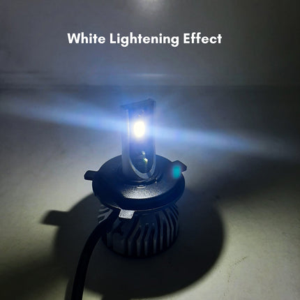 LIU HJG LED headlight bulb, 30W AC/DC headlight bulb, white LED bulb for bike, LED headlight for car and bike, 8V-80V LED headlight, universal LED bulb for vehicles, energy-efficient headlight bulb, bright white car LED, motorcycle LED headlight, long-lasting LED bulb