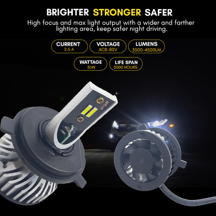 LIU HJG LED headlight bulb, 30W AC/DC headlight bulb, white LED bulb for bike, LED headlight for car and bike, 8V-80V LED headlight, universal LED bulb for vehicles, energy-efficient headlight bulb, bright white car LED, motorcycle LED headlight, long-lasting LED bulb