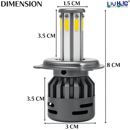LIU HJG 80W LED White Headlight Bulb | 12V-80V AC/DC | Waterproof & Durable | High Brightness with Heat Dissipation | Universal for Car & Bike | Energy Efficient LED (Pack of 1) - LIU HJG