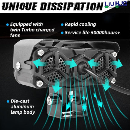 LIU HJG Triple Lens 90W LED Headlight Fog Lamp – Dual Color Motorcycle Spot with Hi/Low Beam, Waterproof 9-60V DC Work, Durable Driving with Wiring Kit (Pack of 2) - LIU HJG