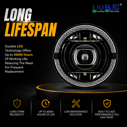 LIU HJG C-199 7 inch LED headlight highlighting 30000 hours operational working lifespan.