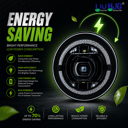 Graphic showing 70 percent energy efficiency of LIU HJG C-199 7 inch round LED headlight.