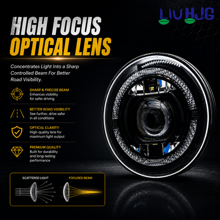 LIU HJG C-199 high focus optical lens concentrating light into a sharp controlled beam pattern.