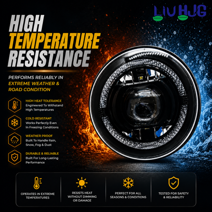 High temperature and extreme cold weather resistance test for LIU HJG C-199 LED headlight.