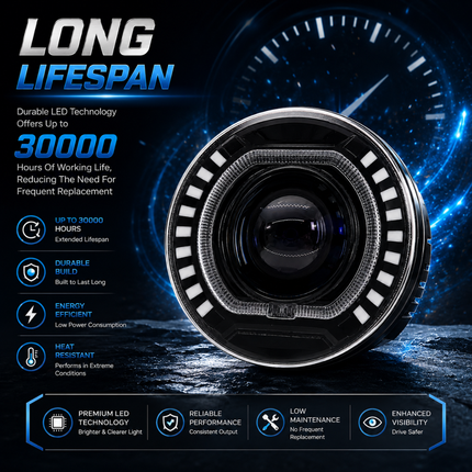 LIU HJG C-227 7 inch LED headlight highlighting 30,000 hours operational lifespan.