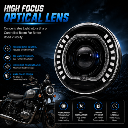 LIU HJG C-227 high focus optical lens 7 inch headlight shown next to Royal Enfield motorcycle.