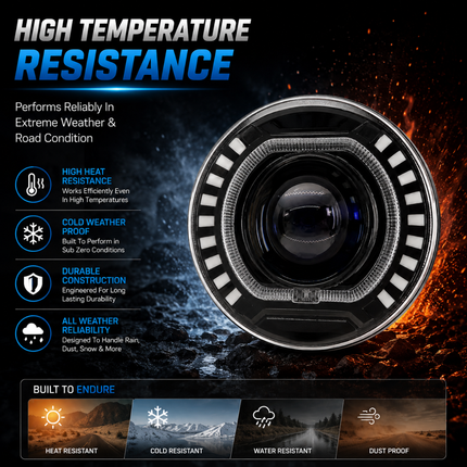 High temperature and extreme cold weather resistance test for LIU HJG C-227 LED headlight.