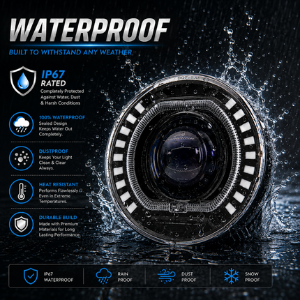 IP67 waterproof test on LIU HJG C-227 7 inch LED headlight showing water resistance.