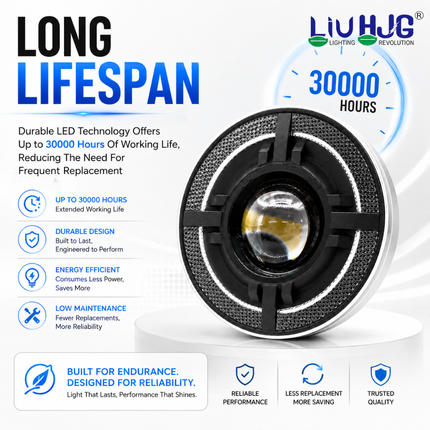 LIU HJG C-318 7 inch LED headlight highlighting 30,000 hours operational working lifespan.