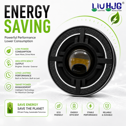 Graphic showing 70 percent energy efficiency of LIU HJG C-318 7 inch round LED headlight.