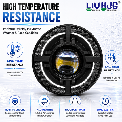 High temperature and extreme cold weather resistance test for LIU HJG C-318 LED headlight.