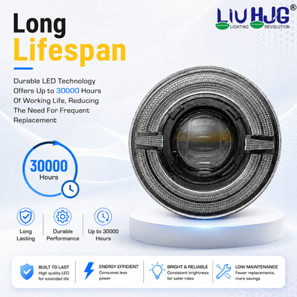 LIU HJG C-319 7 inch LED headlight highlighting 30,000 hours operational working lifespan.