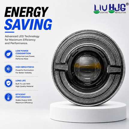 Graphic showing energy efficiency of LIU HJG C-319 7 inch round LED headlight.