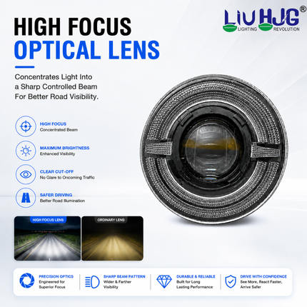 LIU HJG C-319 high focus optical lens concentrating light into a sharp controlled beam pattern.