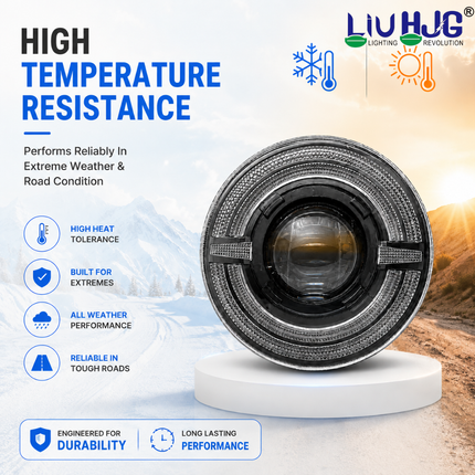 High temperature and extreme cold weather resistance test for LIU HJG C-319 LED headlight.
