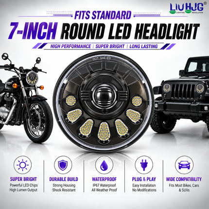 LIU HJG C-250 7-inch round LED headlight compatible with Royal Enfield bikes, Mahindra Thar, and 4x4 Jeeps.
