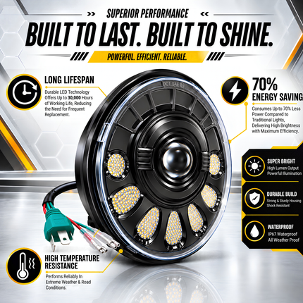 LIU HJG C-250 headlight DOT SAE E9 certified housing with high temperature resistance and 70% energy saving.