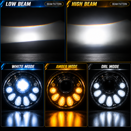 Lighting beam patterns showing Low Beam, High Beam, White Mode, Amber Mode, and DRL Mode on LIU HJG C-250.