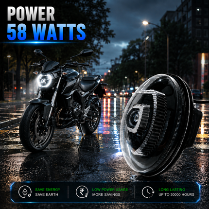 LIU HJG C316 IP67 Waterproof All Weather Dustproof LED Headlight Splash Resistant