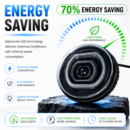 LIU HJG 70 Percent Energy Saving High Efficiency Low Power Consumption LED Light
