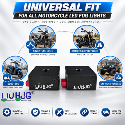 Compatibility graphic showing LIU HJG detachable clamp fitting adventure bikes, cruisers, scooters, and off-road 4x4 vehicles.