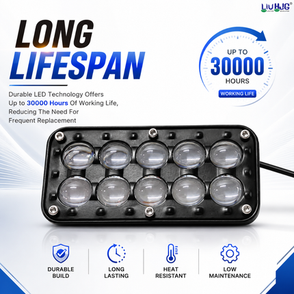 LIU HJG H-10 10-LED fog light highlighting 30,000 hours operational working lifespan.