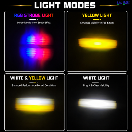 Beam mode output demonstration showing RGB strobe, Yellow beam, White beam, and Yellow/White combo.