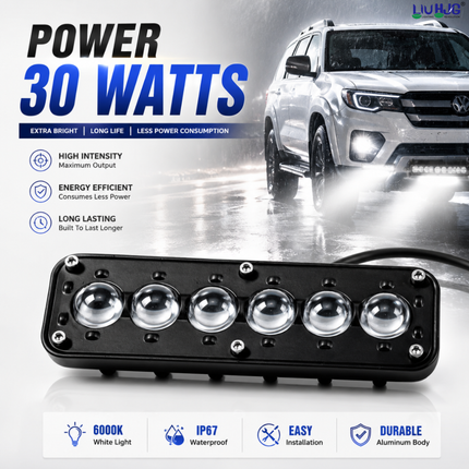 LIU HJG H-6 30W 6-LED fog light mounted on SUV driving on wet night road.