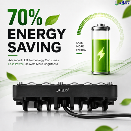 Graphic showing 70 percent energy efficiency of LIU HJG H-6 6-LED fog light.