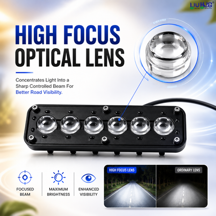 LIU HJG H-6 high focus optical glass lens array demonstrating focused light beam projection.