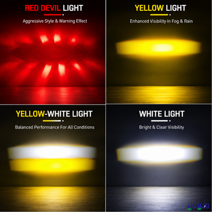 Beam mode output demonstration showing LIU HJG H-6 Red Devil Eye, Yellow beam, White beam, and Yellow/White mode.