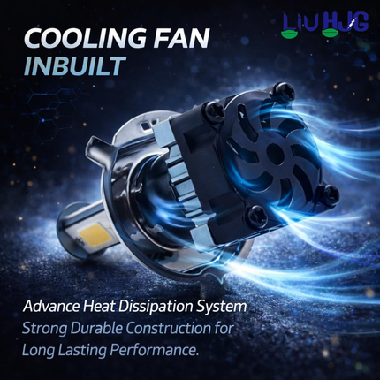 LIU HJG H4 LED Headlight Bulb with Inbuilt Active Cooling Fan and Advanced Heat Dissipation