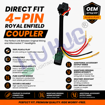 Interchangeable unwired headlight sockets guide demonstrating 2 socket designs for 1 perfect fit via common adapter.