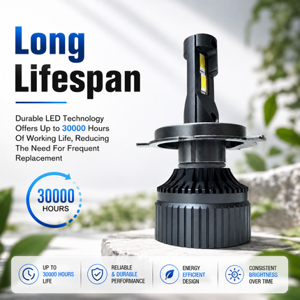 LIU HJG M2 mini LED headlight bulb highlighting 30,000 hours operational working lifespan.