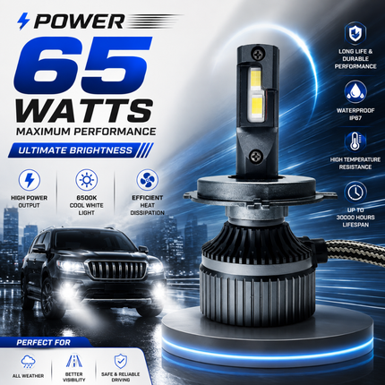 LIU HJG M2 mini 65W LED headlight bulb mounted on car driving on wet night road.