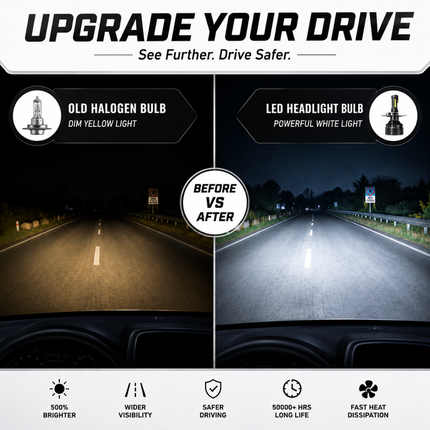 Before vs after road beam comparison showing dim halogen bulb vs LIU HJG M2 mini bright white LED light.