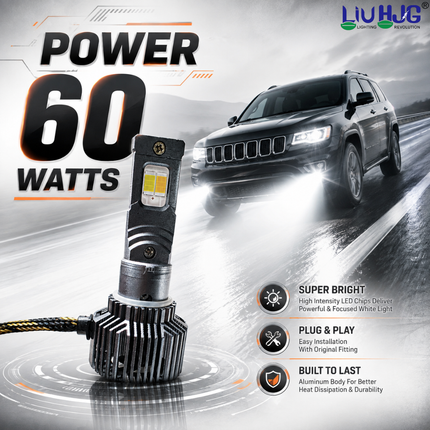 LIU HJG M2 Y/W 60W LED headlight bulb mounted on car driving on wet night road.