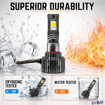Superior durability graphic showing cryogenic testing down to -40F and water testing up to 185F for LIU HJG M2 Y/W LED bulb.