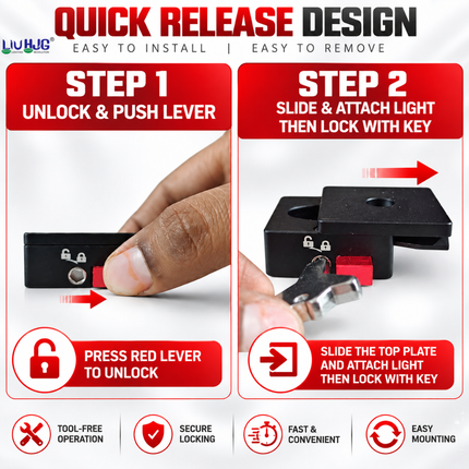 Step-by-step quick release guide showing Step 1 press red lever to unlock and Step 2 slide top plate and lock with key.