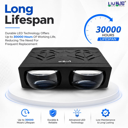 LIU HJG S102 Dual Lens Fog Light 30000 Hours Long Working Lifespan Durable Construction
