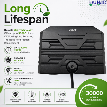 LIU HJG S-48 fog light highlighting 30,000 hours working life, energy efficiency, and shock resistance.