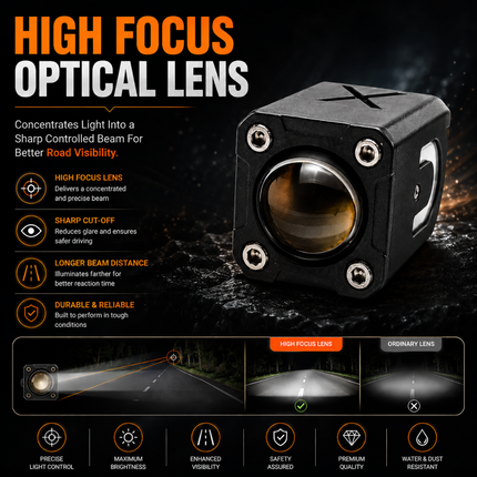 LIU HJG® 20W Tiny Laser Cannon Single Lens LED Fog Light with Yellow, White & Multicolour RGB Modes - Universal Fit for Bike & Car